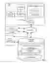 Fig. 02 - Optimizing virtual graphics processing unit utilization