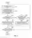 Fig. 09 - Apparatus and method for producing a thumbnail image including a magnified characteristic region and another deformed region and non-transitory computer-readable medium thereof