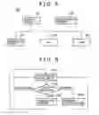 Fig. 06 - Information processing apparatus, information processing method and program