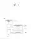 Fig. 02 - Method and terminal for providing different image information in accordance with the angle of a terminal, and computer-readable recording medium