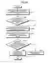 Fig. 32 - Printing device and printing method