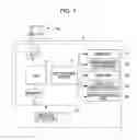 Fig. 02 - Fluid ejecting apparatus and image formation method