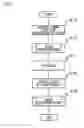 Fig. 08 - Moving image processing device and moving image processing method
