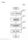 Fig. 09 - Moving image processing device and moving image processing method