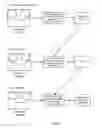 Fig. 02 - System and method for the profiling and calibration of film scanners