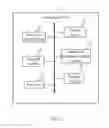 Fig. 02 - Electronic device and switching method for the same