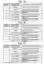 Fig. 08 - Image pickup apparatus performing automatic photographing processing, image pickup method and computer-readable recording medium recorded with program thereof