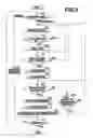 Fig. 09 - Photographing apparatus provided with an object detection function
