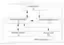 Fig. 01 - Unlocking method of a touch screen and electronic device with camera function thereof