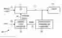 Fig. 01 - Video System Sampling Phase Determination
