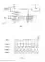 Fig. 02 - Video System Sampling Phase Determination
