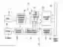 Fig. 01 - SYSTEMS AND METHODS FOR OPTICAL BLOCK LEVEL ADJUSTMENT OF REAR PROJECTION TVS