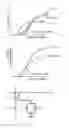 Fig. 04 - LIQUID CRYSTAL DISPLAY DEVICE