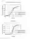 Fig. 08 - LIQUID CRYSTAL DISPLAY DEVICE