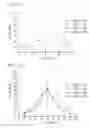 Fig. 22 - Liquid crystal display