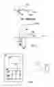 Fig. 02 - Method and device for measuring distance