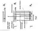 Fig. 07 - Method and system for raman, fluorescence, lithographic, stimulated emission and photochemical imaging beyond the diffraction limit
