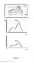 Fig. 08 - Method and apparatus for retrieval of amplitude and phase of nonlinear electromagnetic waves