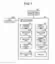 Fig. 02 - Image forming apparatus for detecting error and transforming print data into another transformation data