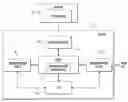 Fig. 01 - Method and apparatus to provide enhanced printing for newly launched devices in a universal printer driver