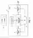 Fig. 02 - Method and apparatus to provide enhanced printing for newly launched devices in a universal printer driver