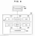 Fig. 06 - Selectively changing printing order of print data depending on selected binding process