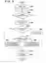 Fig. 08 - Selectively changing printing order of print data depending on selected binding process