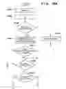 Fig. 16 - Selectively changing printing order of print data depending on selected binding process