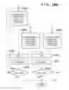 Fig. 17 - Selectively changing printing order of print data depending on selected binding process