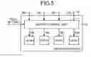 Fig. 07 - Printing device and method for controlling synchronizing of an output of each color image data from a plurality of buffer memories
