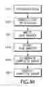 Fig. 09 - Holographic imaging systems with DC balance