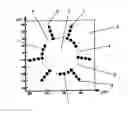 Fig. 01 - Single-mode propagation in microstructured optical fibers