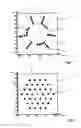 Fig. 02 - Single-mode propagation in microstructured optical fibers