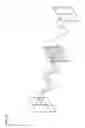 Fig. 03 - MIXED USE THREE DIMENSIONAL EYEWEAR