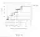 Fig. 07 - AUTOMOTIVE DISPLAY APPARATUS