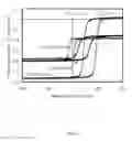 Fig. 09 - Current-perpendicular-to-plane (CPP) read sensor with ferromagnetic buffer and seed layers