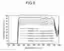 Fig. 09 - Illuminating device for reducing unevenness in illuminance on an irradiation target face