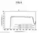 Fig. 10 - Illuminating device for reducing unevenness in illuminance on an irradiation target face