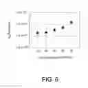 Fig. 04 - Magnetoresistive element and magnetic memory