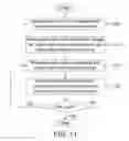 Fig. 09 - Memory and operation method therefor