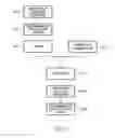 Fig. 07 - Semiconductor device having optical fuse and electrical fuse