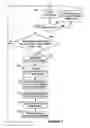 Fig. 07 - Dynamic random access memory and boosted voltage producer therefor