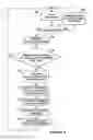 Fig. 08 - Dynamic random access memory and boosted voltage producer therefor