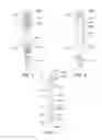 Fig. 02 - iStrap