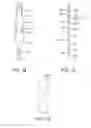 Fig. 06 - iStrap
