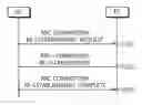 Fig. 01 - Apparatus and method for processing failure of component carrier in multiple carrier system