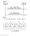 Fig. 05 - Apparatus and method for processing failure of component carrier in multiple carrier system