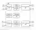 Fig. 01 - Implementing lane shuffle for fault-tolerant communication links