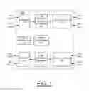 Fig. 02 - Implementing lane shuffle for fault-tolerant communication links