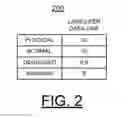 Fig. 03 - Implementing lane shuffle for fault-tolerant communication links